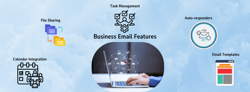 Email features that wil