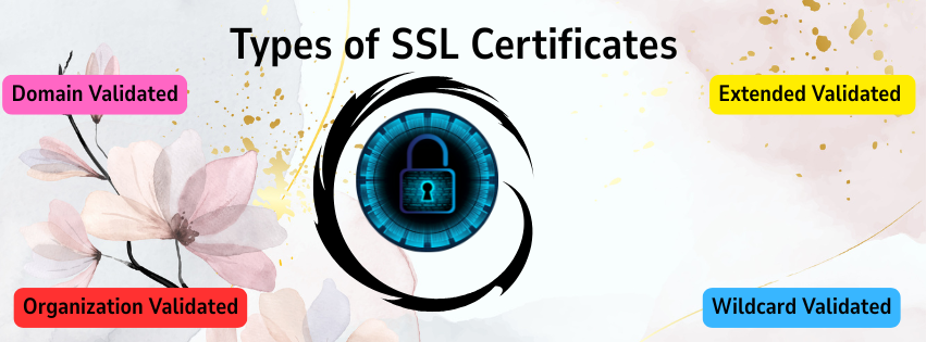 The four ssl types