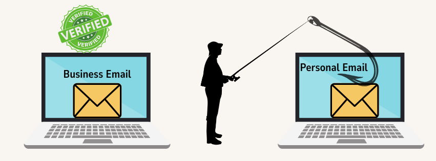 A person with a hooks showing how easy it is to access information from your personal email compared to a Truehost business email in pakistan