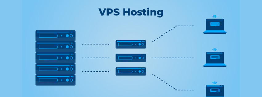 Truehost pakitan VPS where Isolated virtual servers within a physical server.