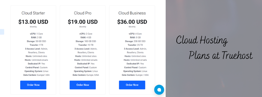 the cloud hosting package