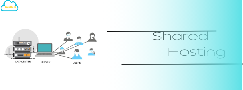 shared hosting graphic showing how it works