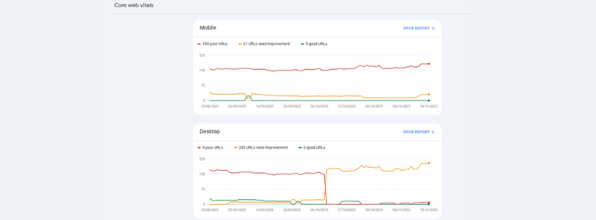 a screenshot showing the core web vitals for truehost .pk