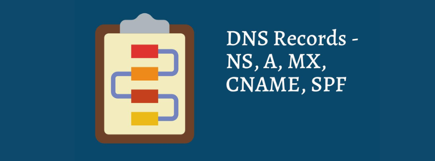 graphic showing the different dns records