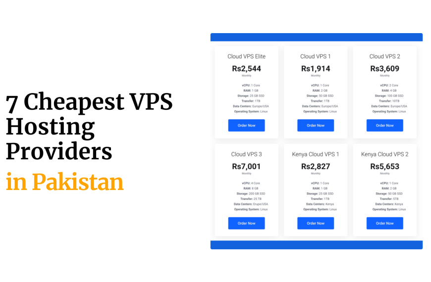 7 Cheapest VPS Hosting Providers in…