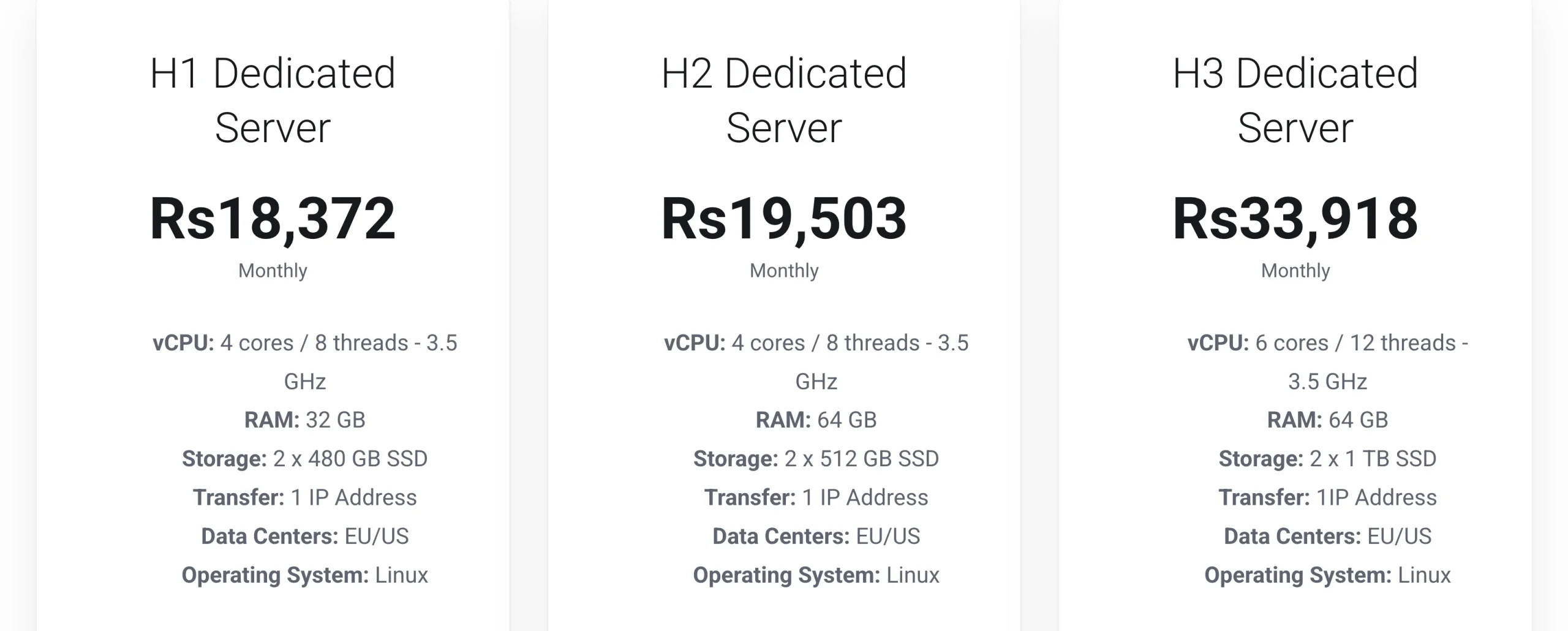 Best Dedicated Servers for Ecommerce: Scaling