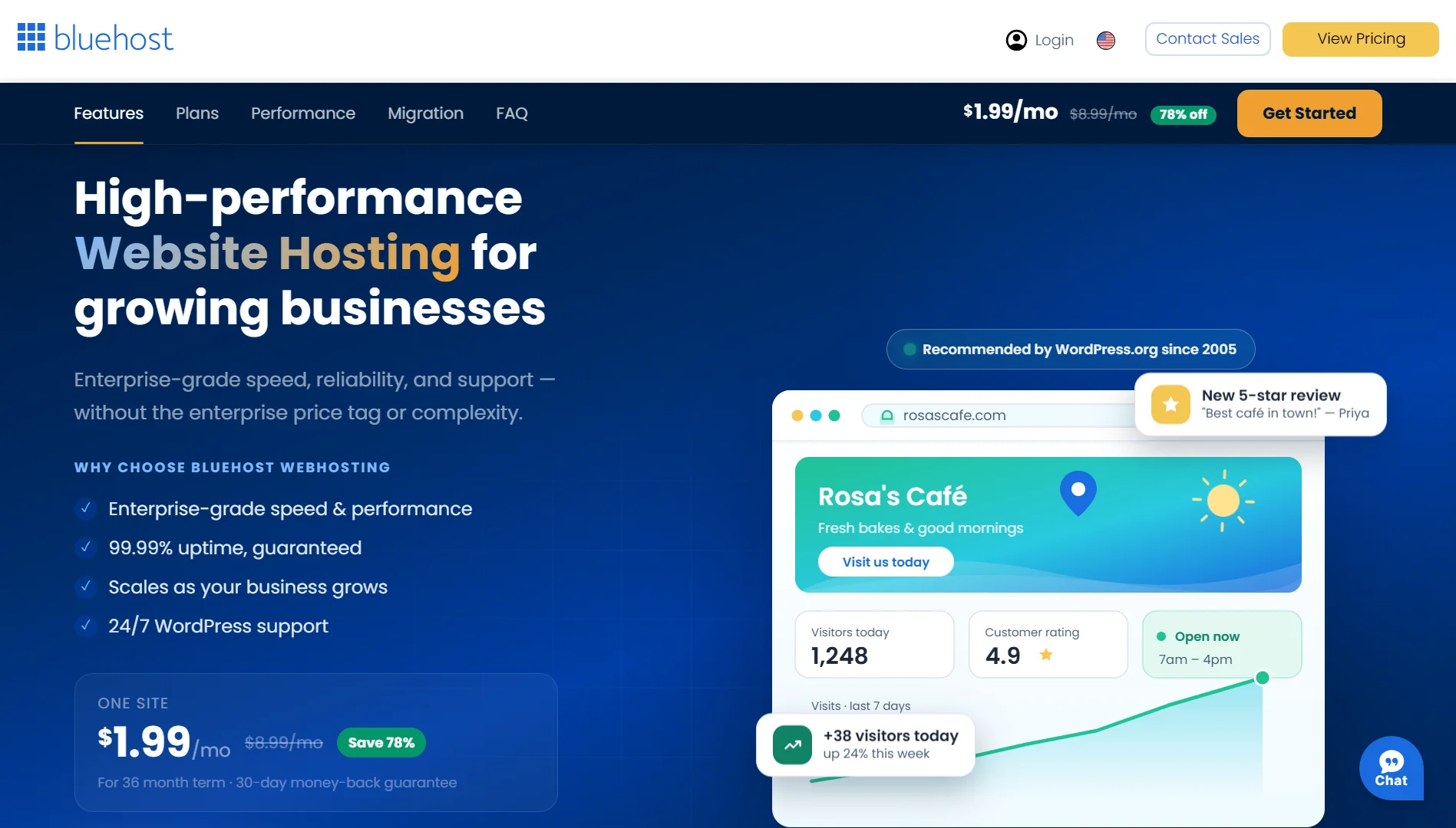 Best Web Hosting for Ecommerce- Bluehost