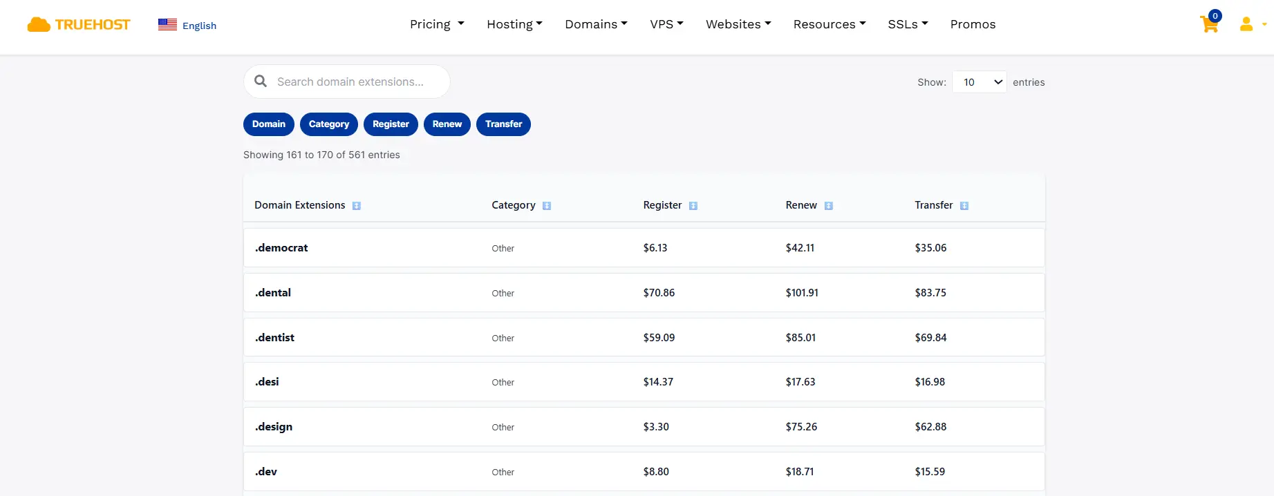 Buying Domain for Your Portfolio Website