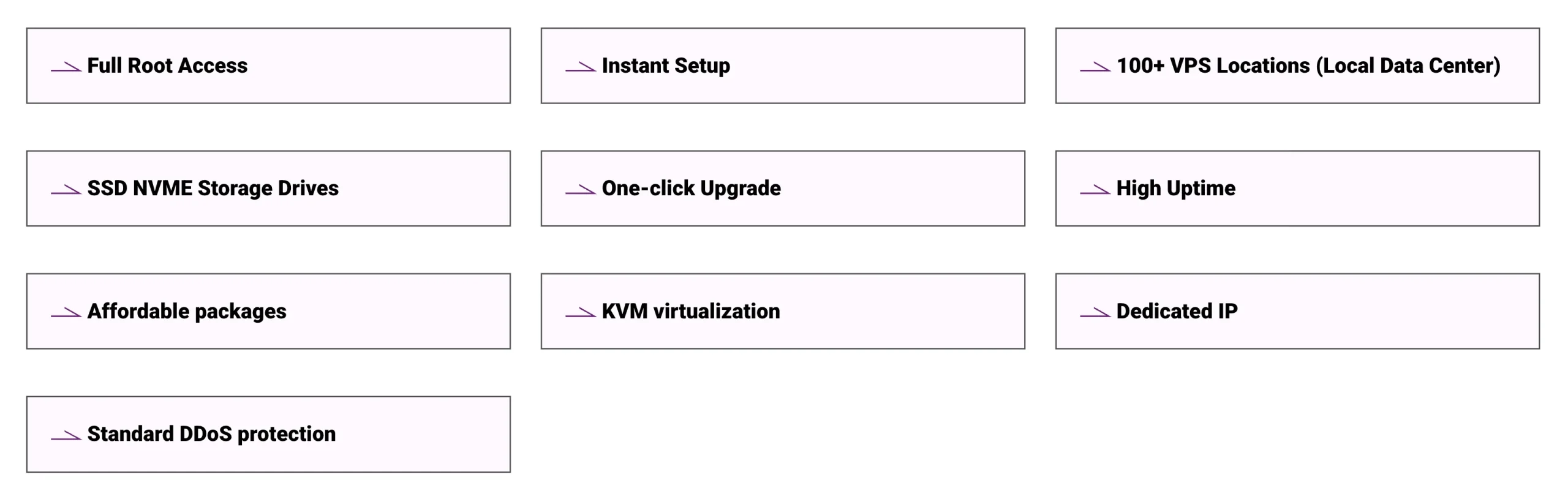 Cheapest VPS Hosting Providers: Navicosoft