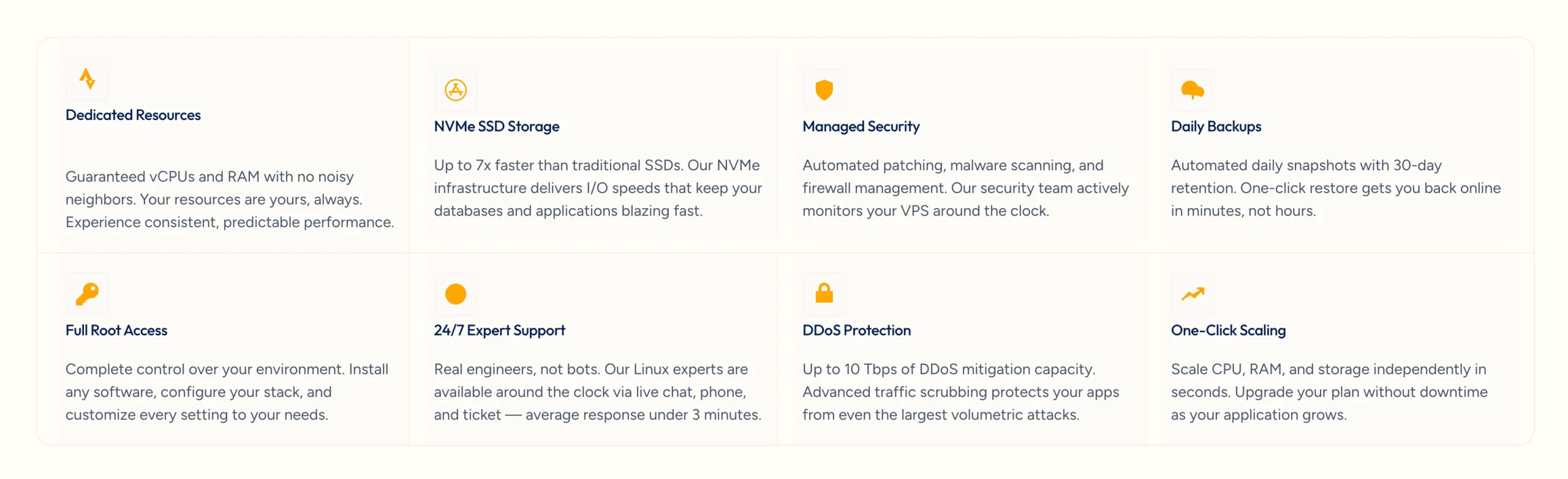 Cheapest VPS Hosting Providers: Truehost