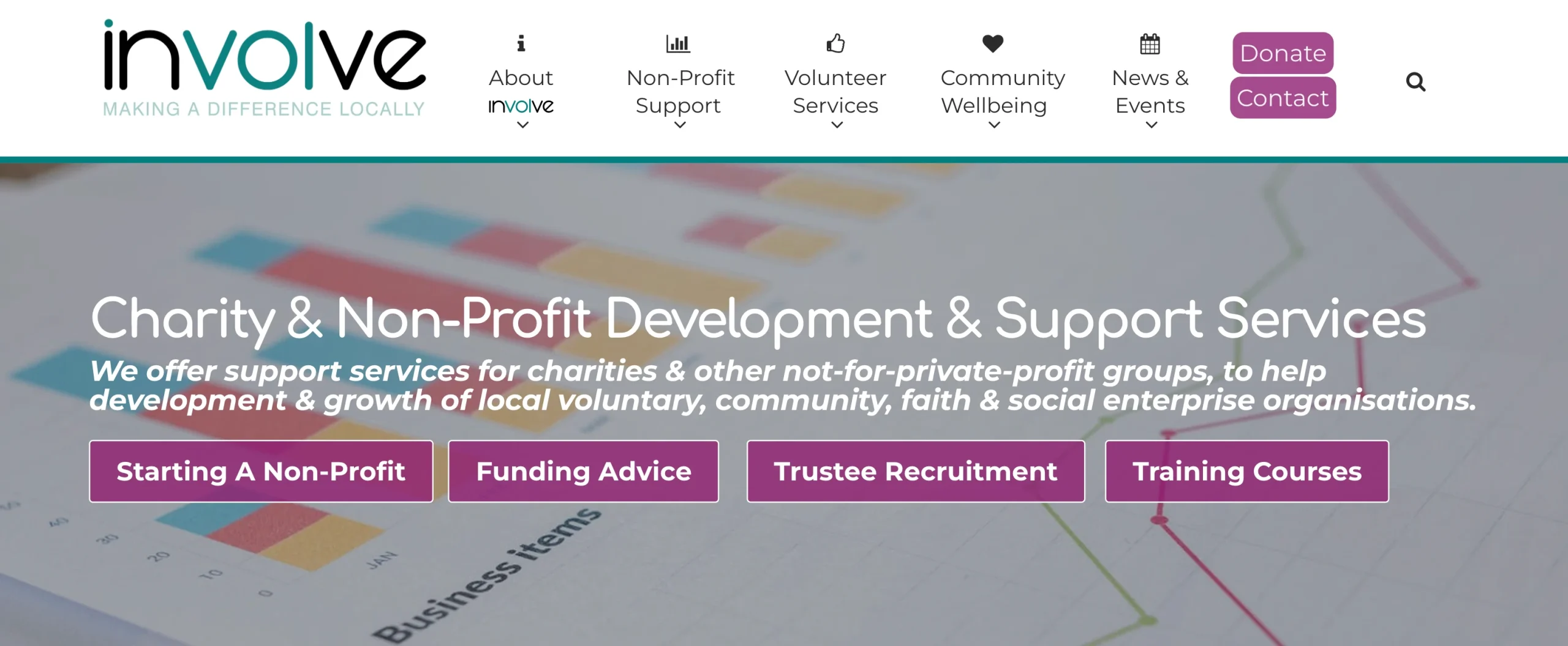 Domains for Nonprofits: .community