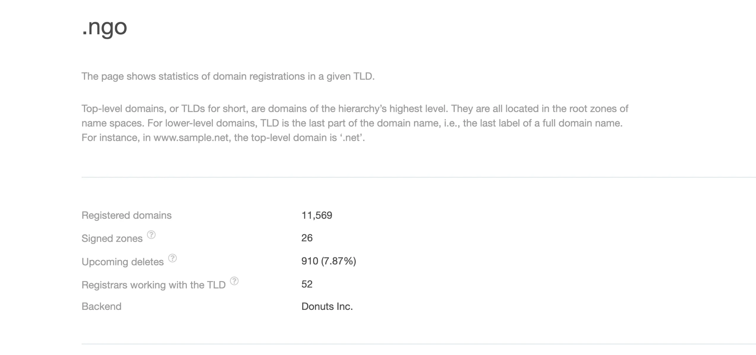 Domains for Nonprofits: .ngo