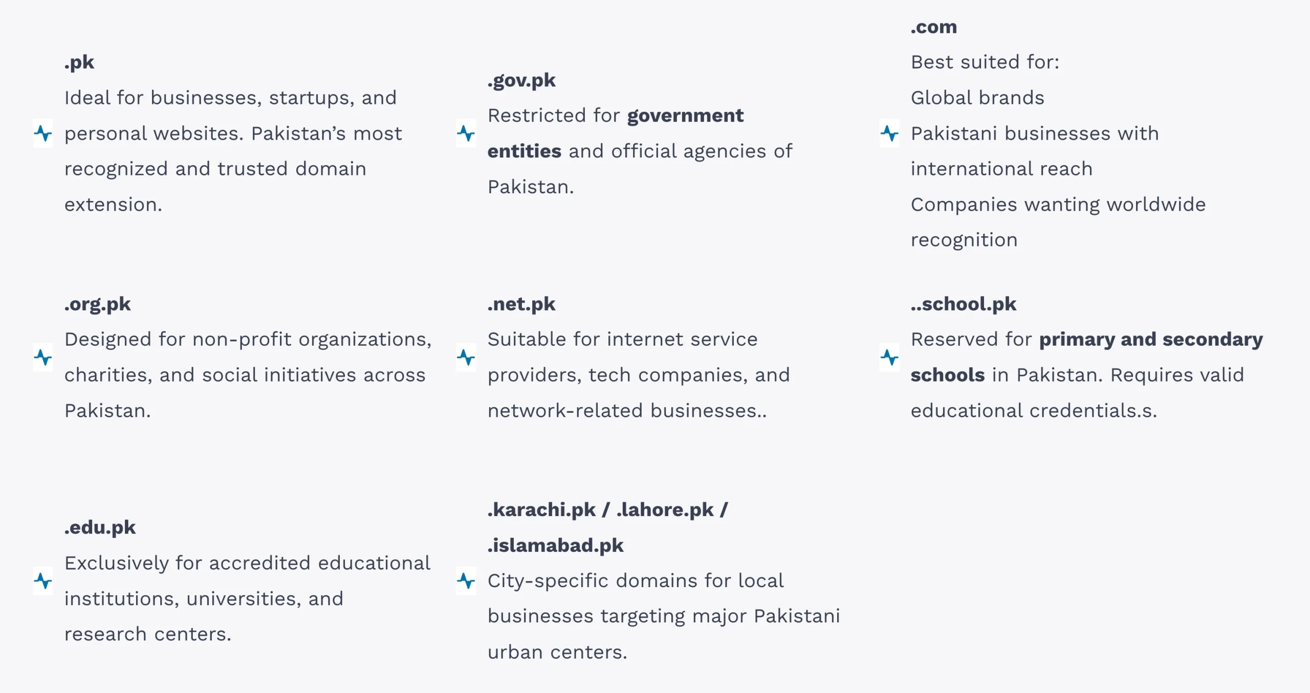 Domains for Nonprofits: Pakistan