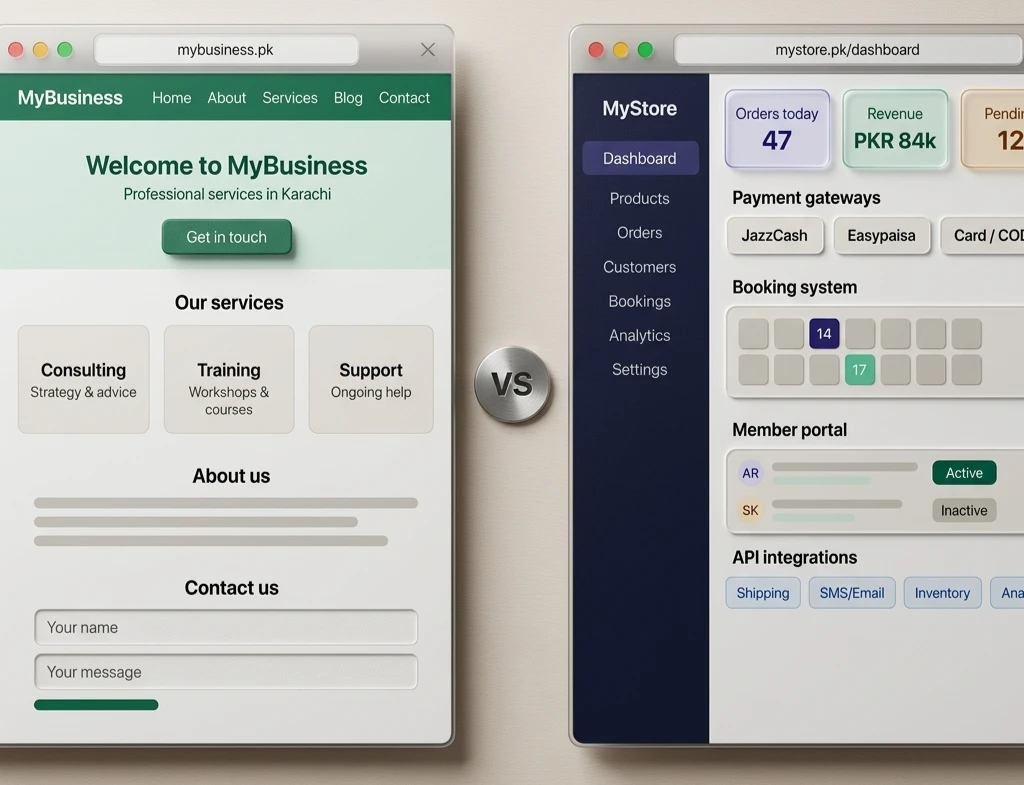 Freelancer vs Web Design Agency: Custom Functionality