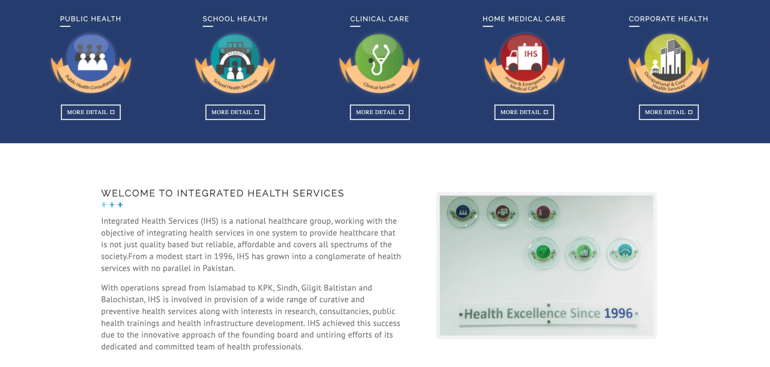 Health Care Domain Names: Intergrated