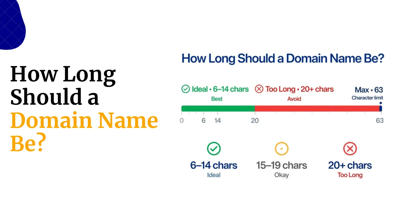 How Long Should a Domain Name Be