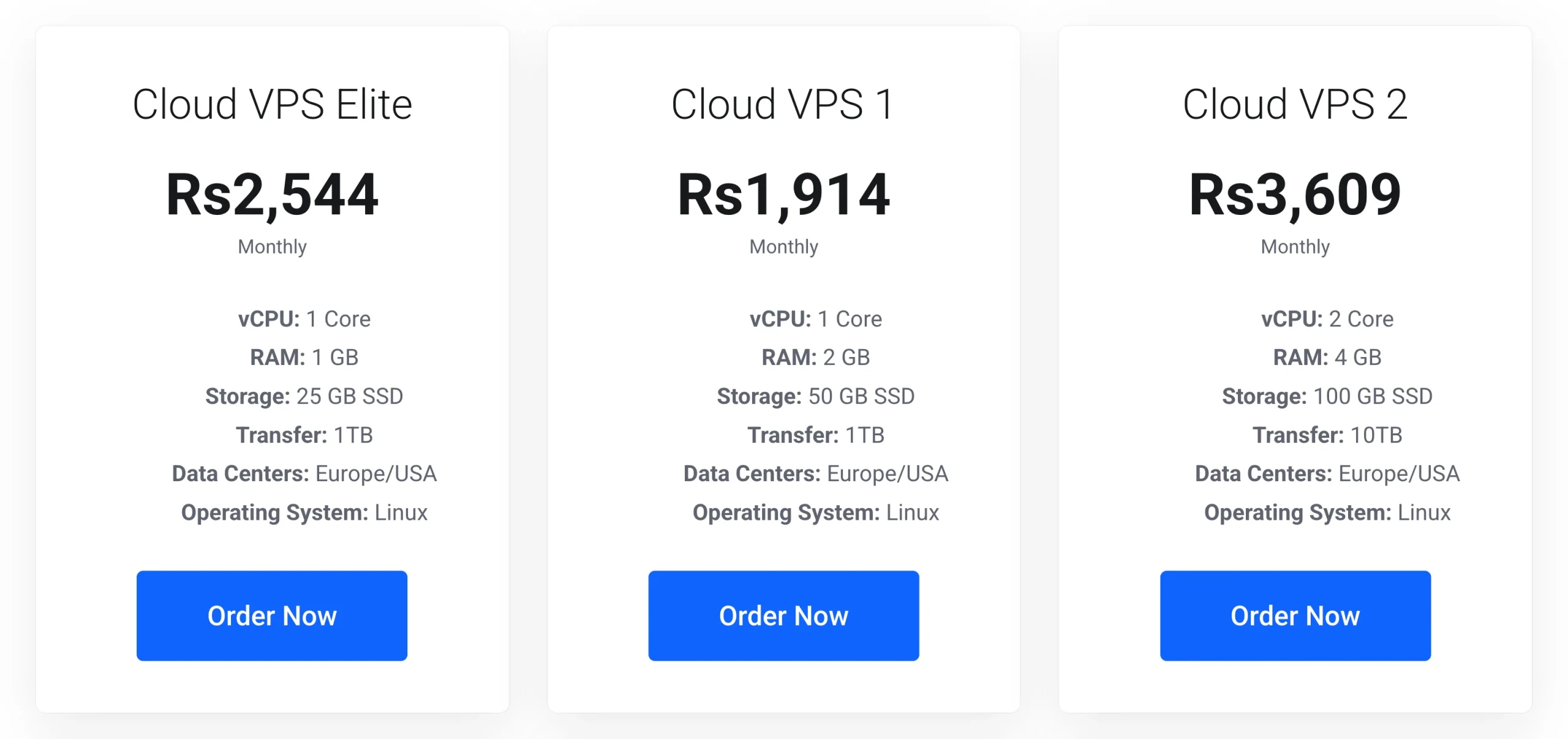 Linux VPS vs Windows VPS: Pricing