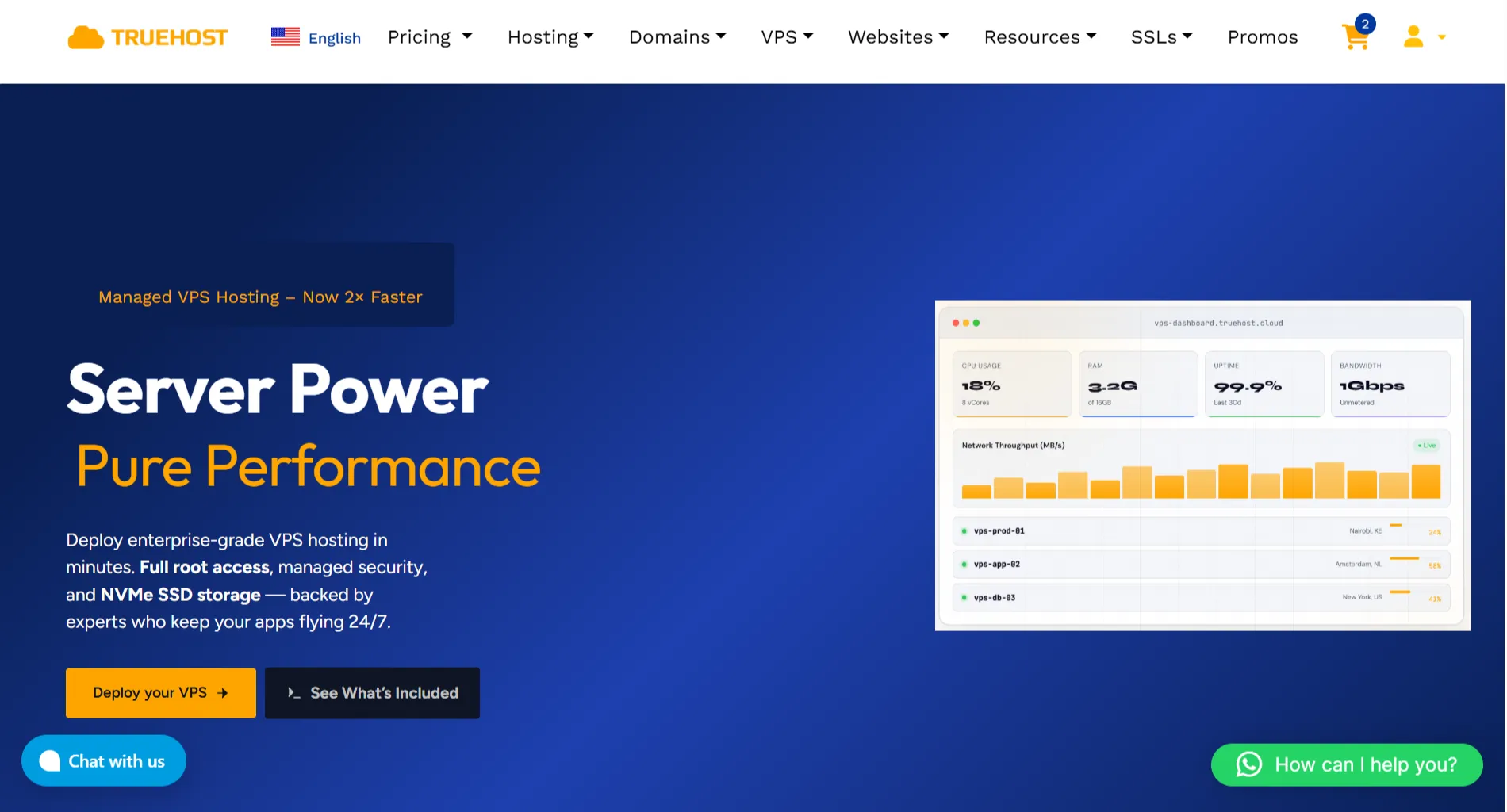 Managed vs Unmanaged VPS- Truehost managed vps