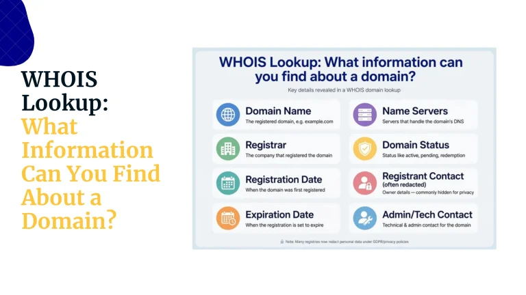 WHOIS Lookup