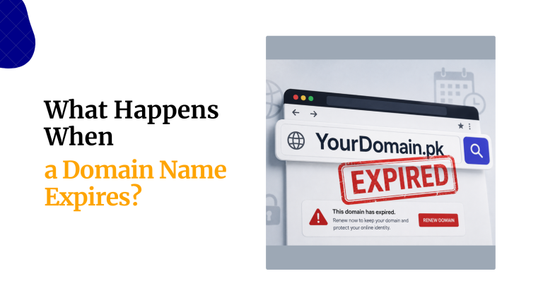 What Happens When a Domain Name Expires?