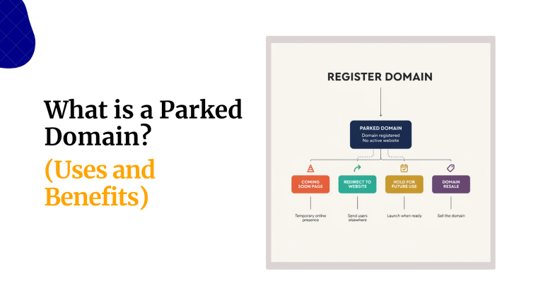 What is a Parked Domain? (Uses and Benefits)