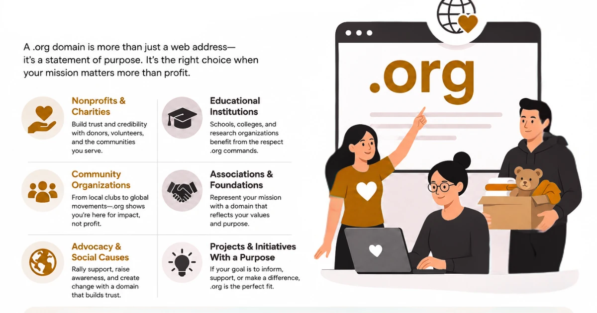When Does a .org Domain Make Sense