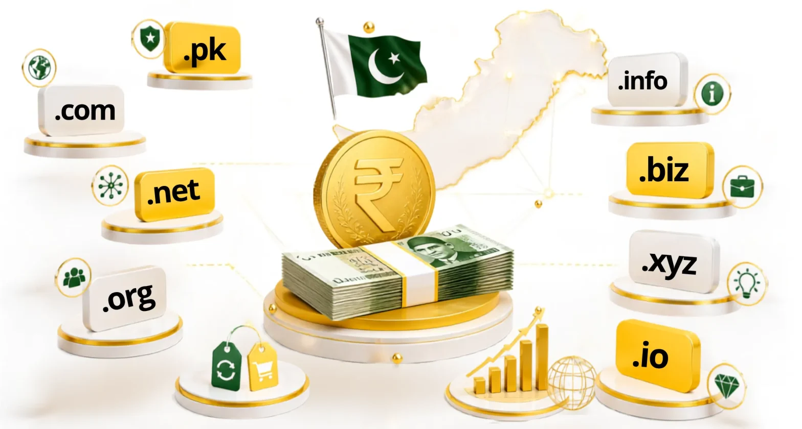 domain prices in Pakistan