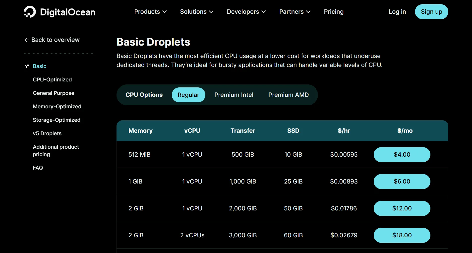 Best VPS Hosting for Freelancers- DigitalOcean