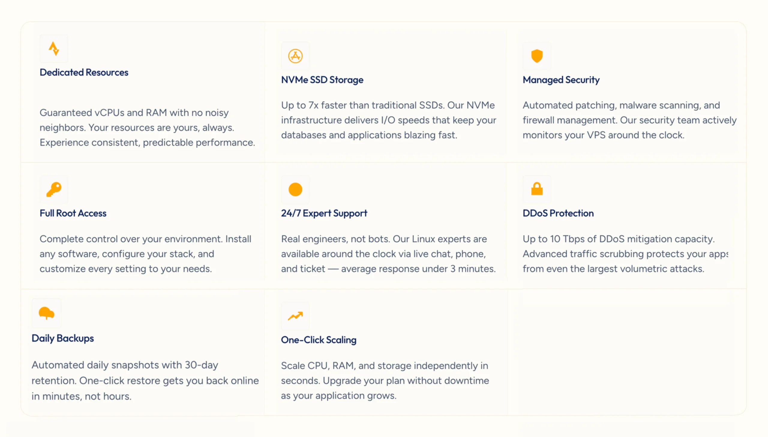 CRM Hosting in Pakistan: VPS Hosting