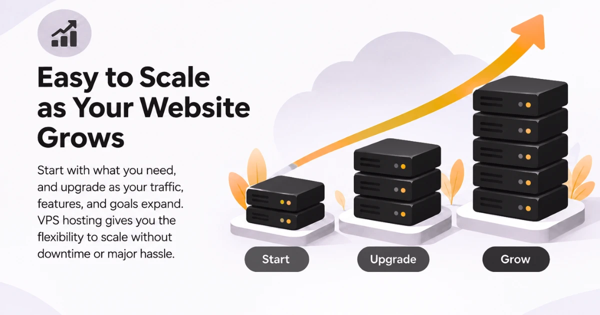 Easy to Scale as Your Website Grows