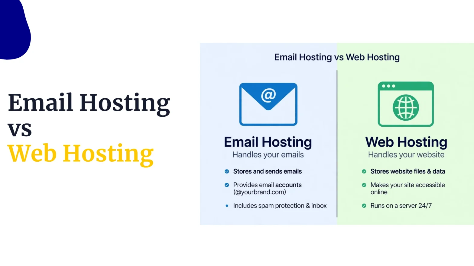 Email hosting vs web hosting