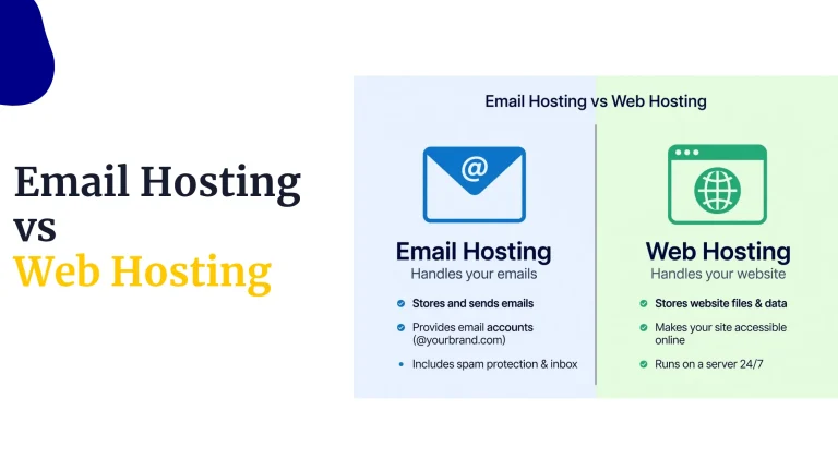Email hosting vs web hosting