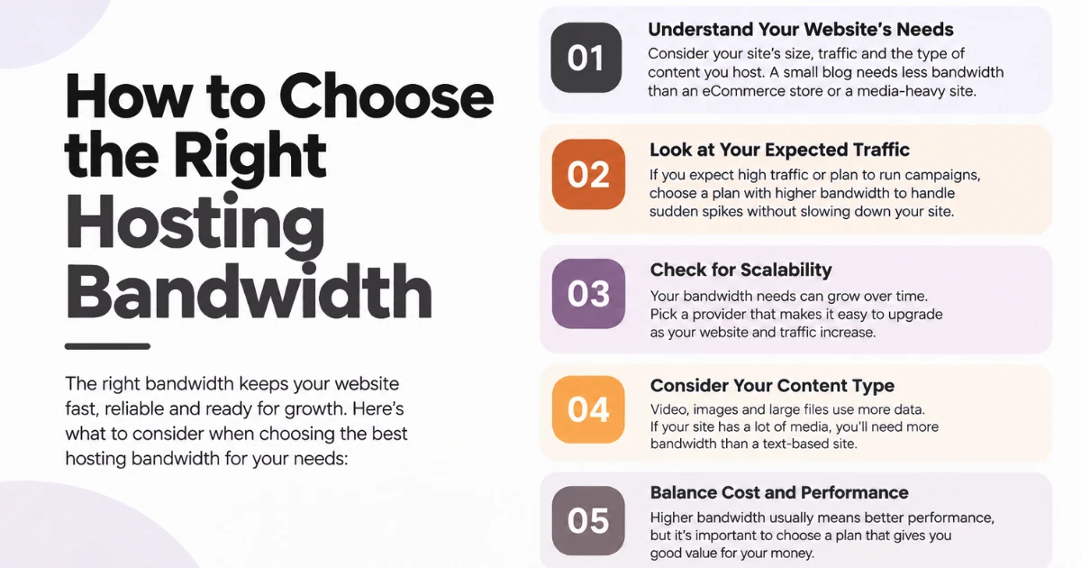 How to Choose the Right Hosting Bandwidth