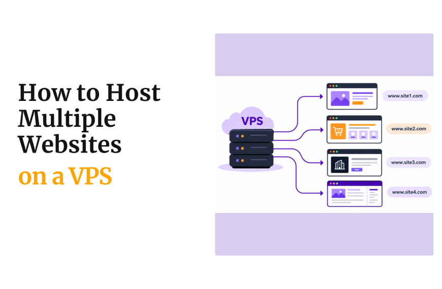 How to Host Multiple Websites on a VPS