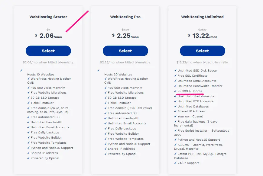 Things to Look for When Choosing a Web Hosting