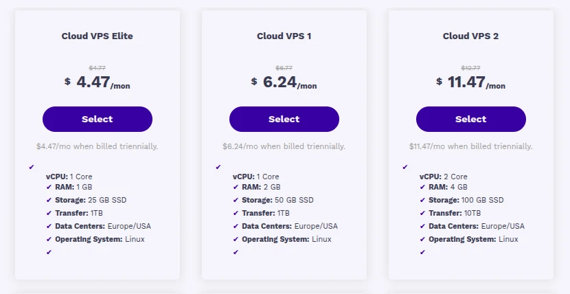 Truehost Vps plans and pricing