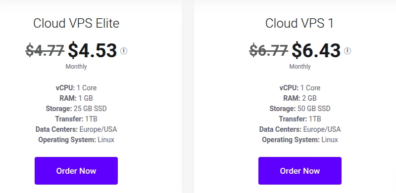 Truehost vps plans