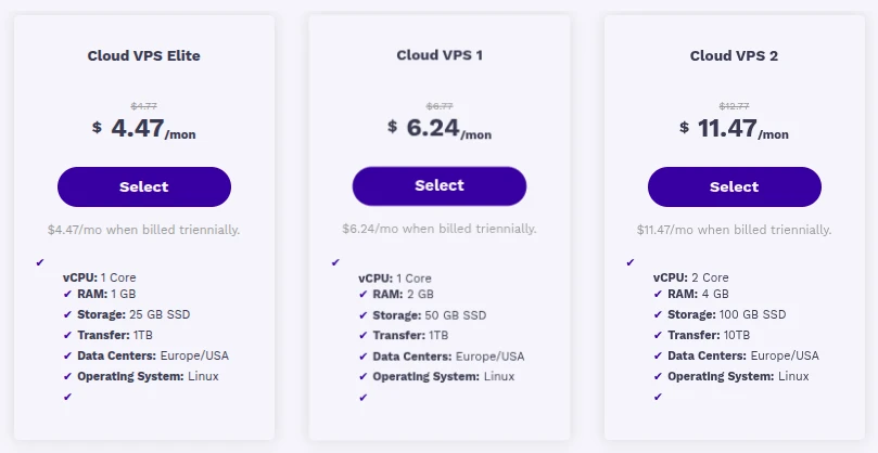 Truehost vps plans