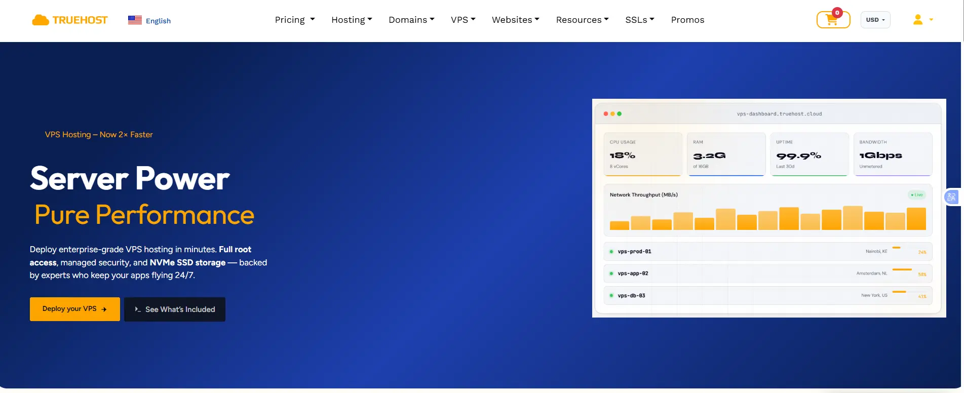 VPS Hosting VS Shared Hosting