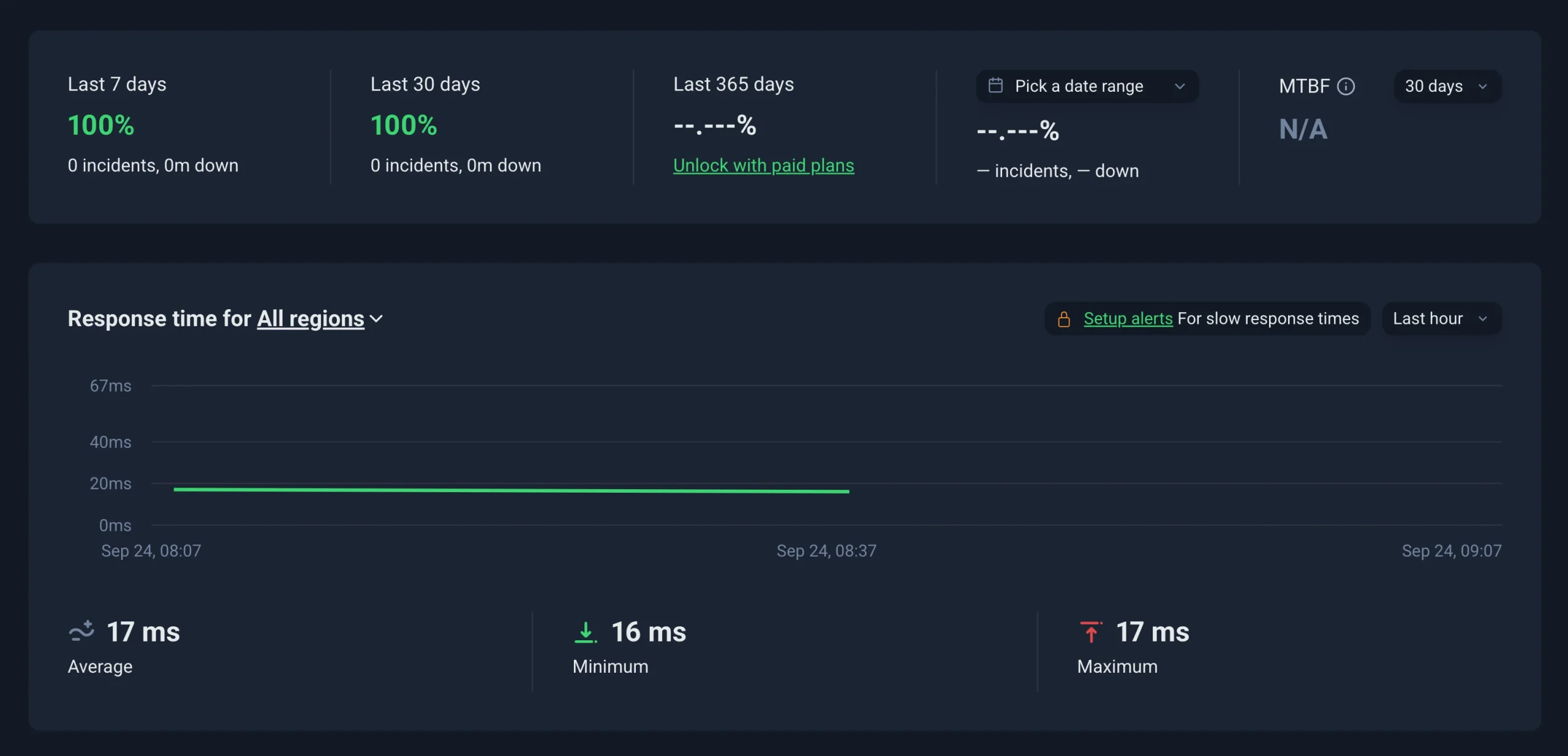 Web Hosting Uptime: Monitoring