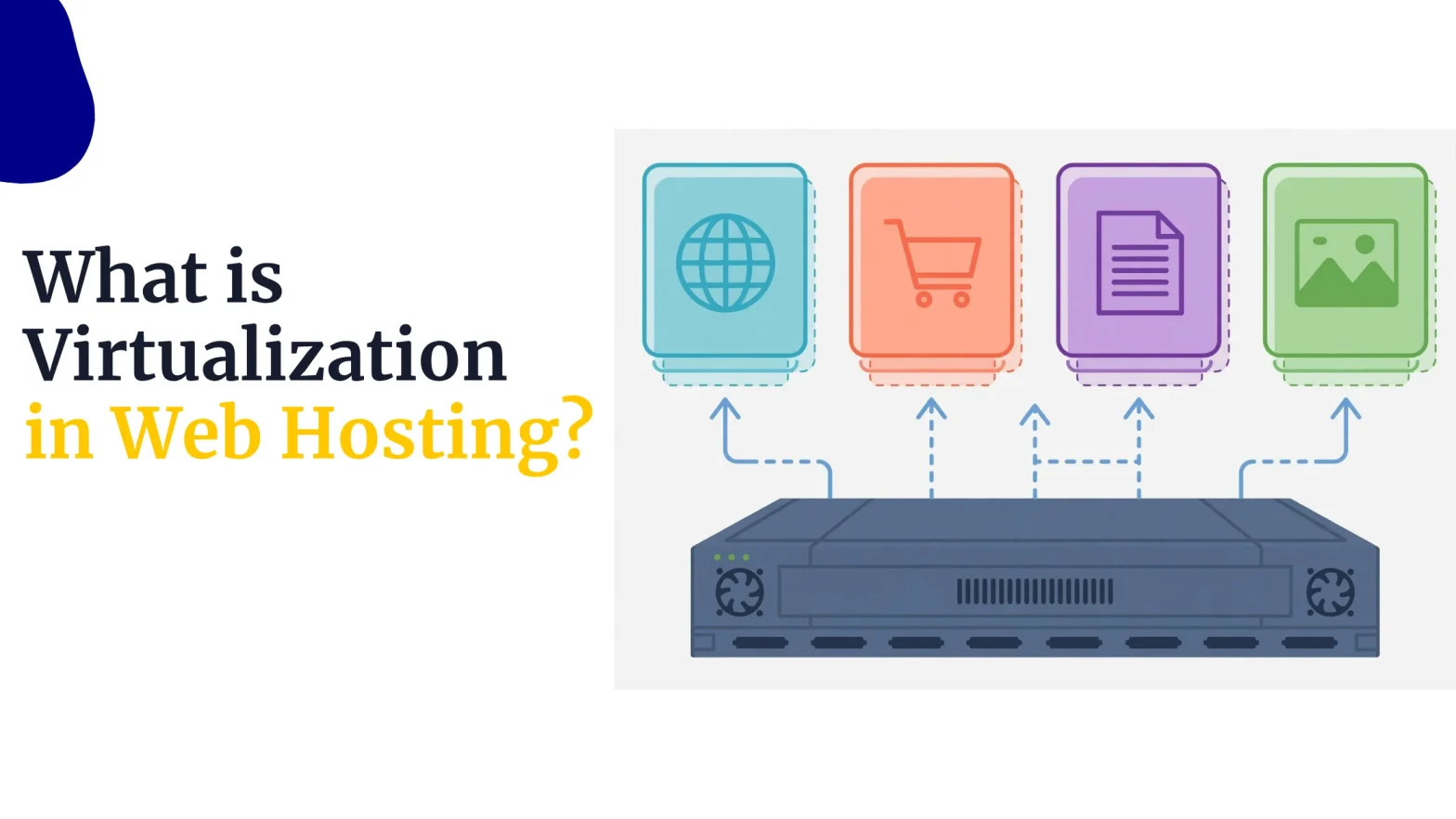 What is Virtualization in Web Hosting