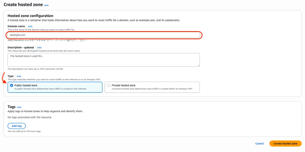 Route 53 Create hosted zone form with the domain name field and Public hosted zone type selected
