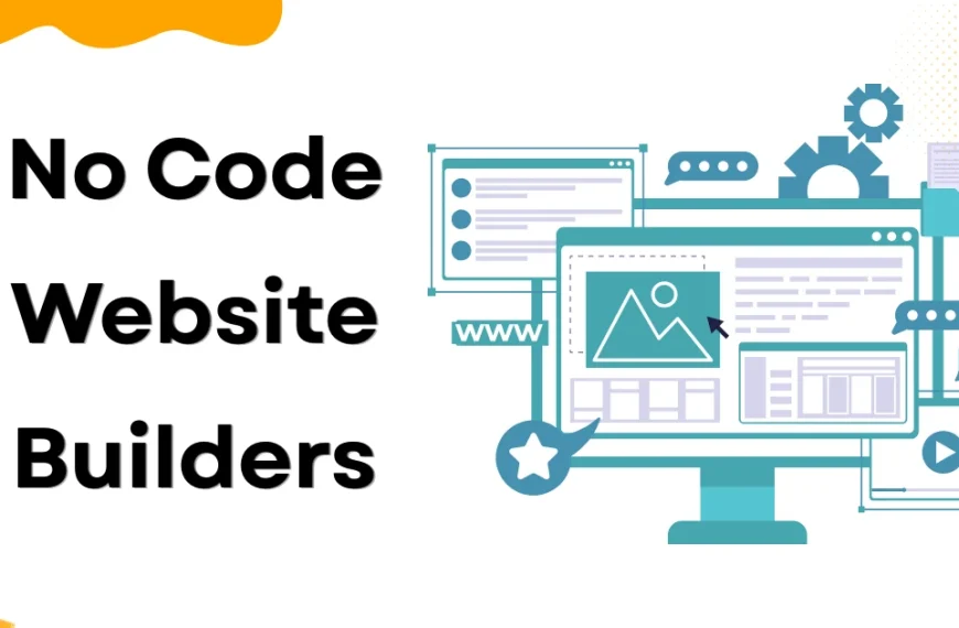 No Code Website Builders of 2026 Build Your Site Easily