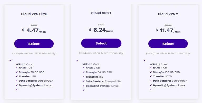 Truehost Vps hosting plans and pricing