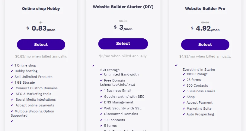 Truehost ai website builder plans and pricing