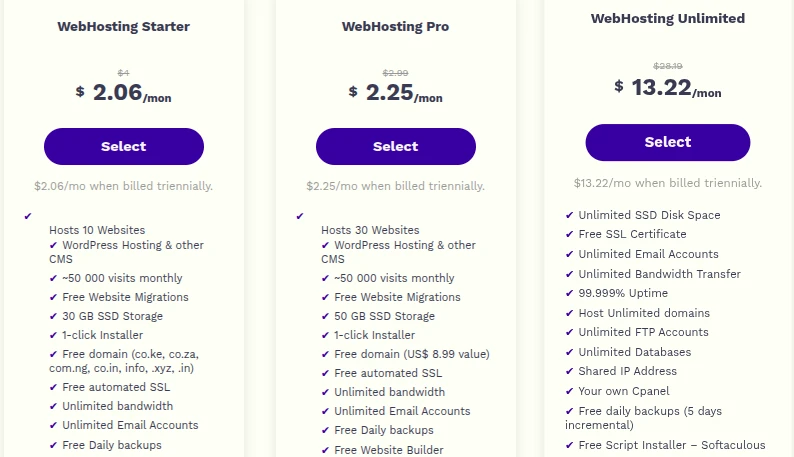 Truehost hosting plans and pricing 