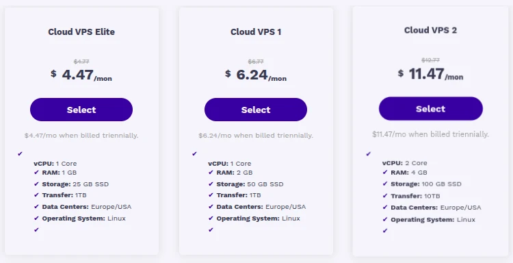 Truehost vps plans and pricing